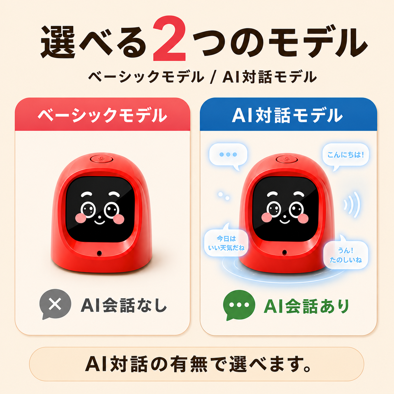 AI車載ペット｜会話・表情アニメ｜スマートドライブ