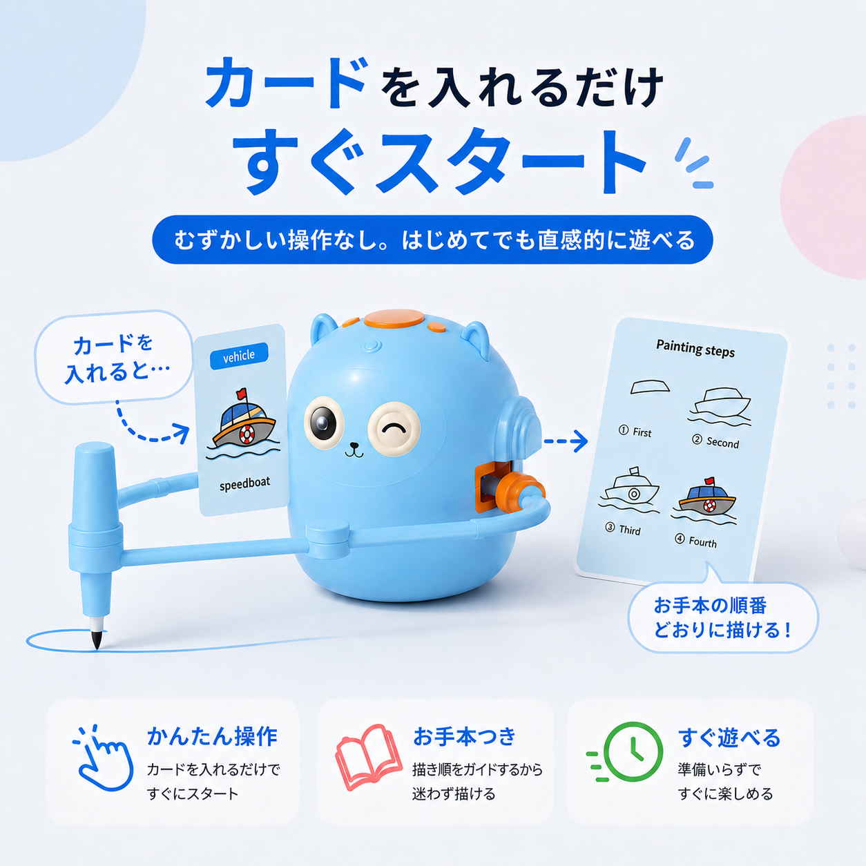 英語を学びながら絵を描ける、子どものためのお絵かきロボット