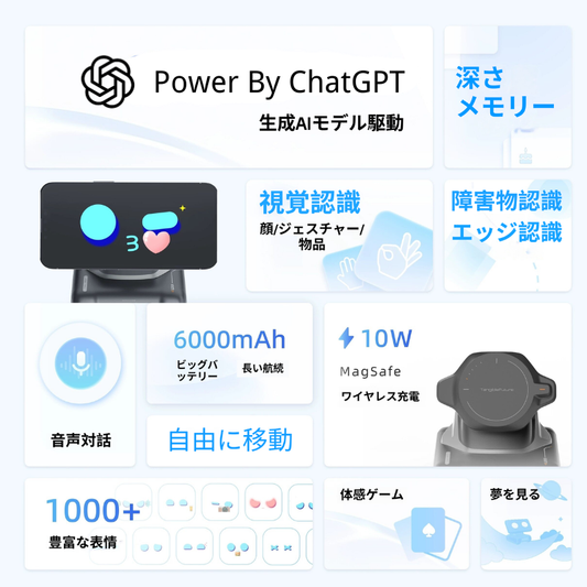 LOOI AIコンパニオンロボット｜あなたに寄り添うスマートロボット・ChatGPT搭載
